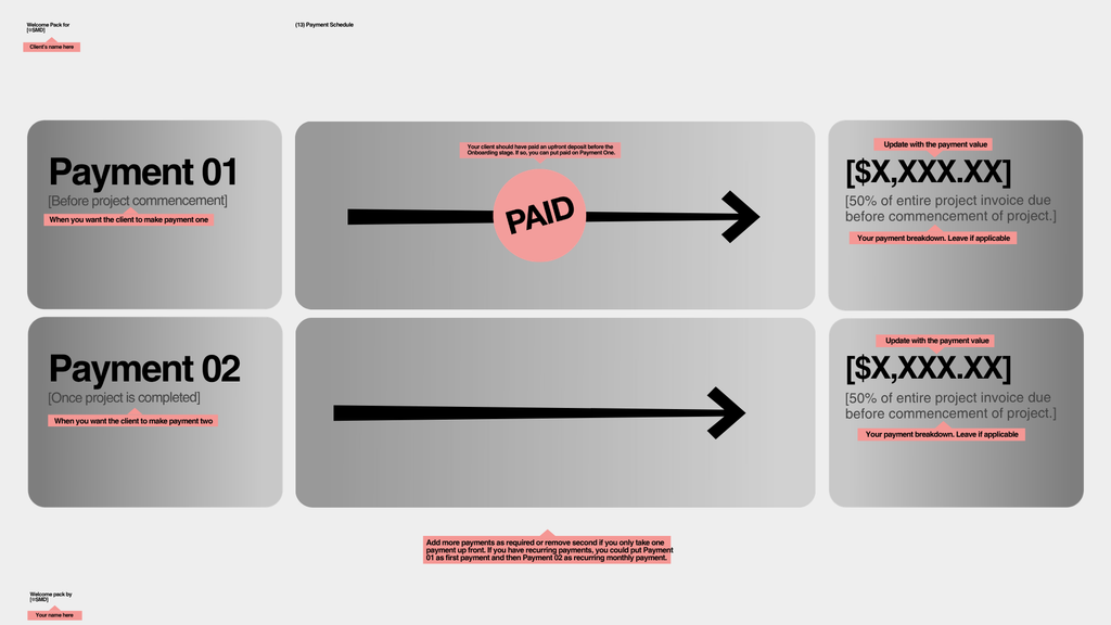 CLIENT ONBOARDING FRAMEWORK TEMPLATE