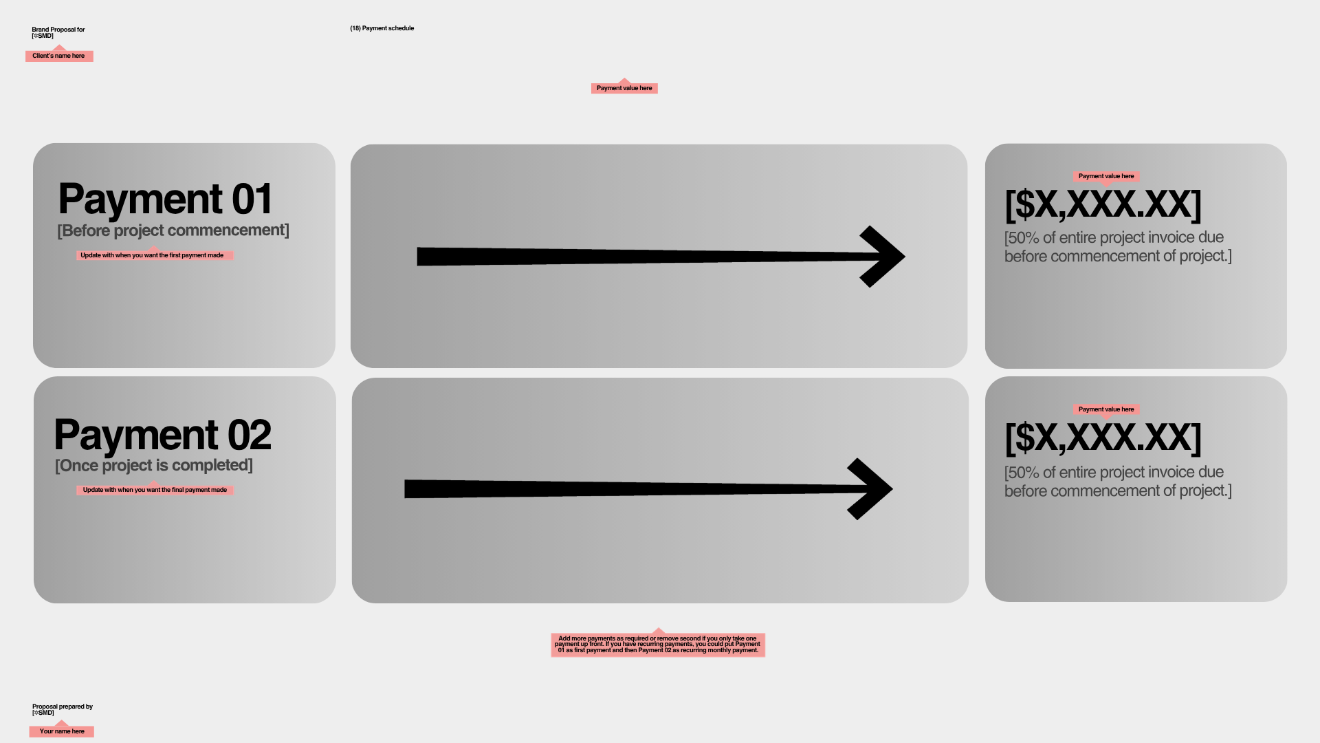 QUOTATION PROPOSAL FRAMEWORK TEMPLATE