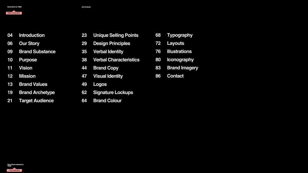 BRAND BOOK FRAMEWORK TEMPLATE