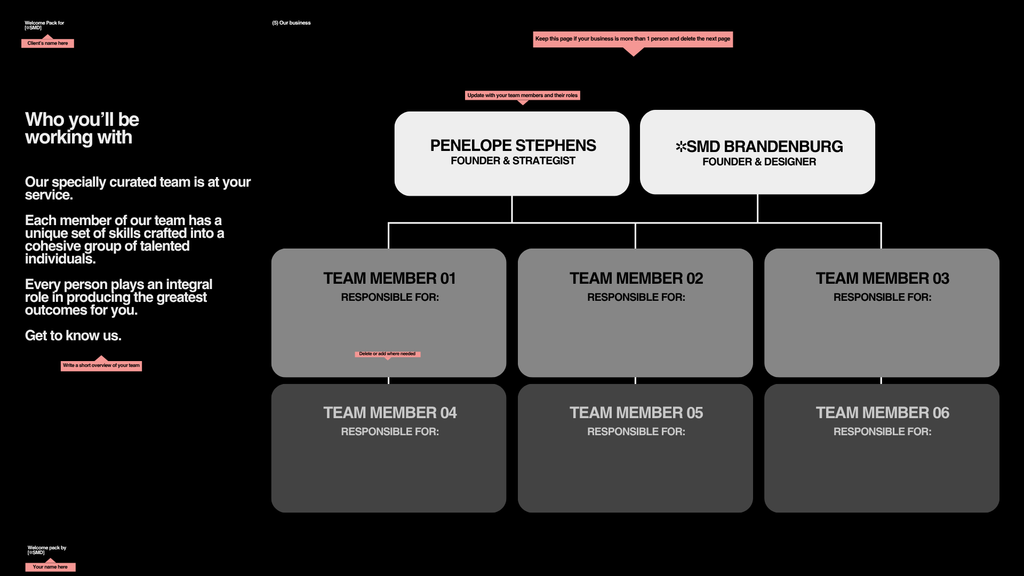 CLIENT ONBOARDING FRAMEWORK TEMPLATE