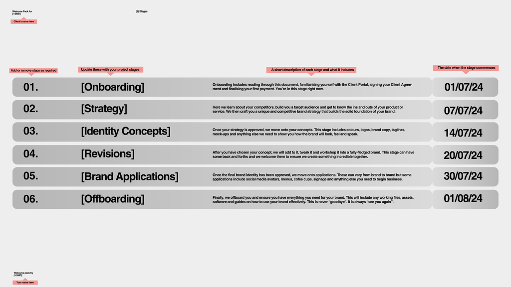 CLIENT ONBOARDING FRAMEWORK TEMPLATE