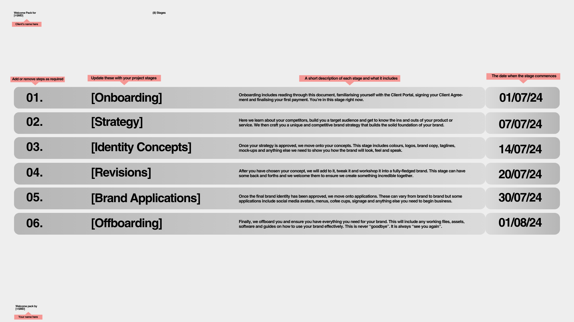 CLIENT ONBOARDING FRAMEWORK TEMPLATE